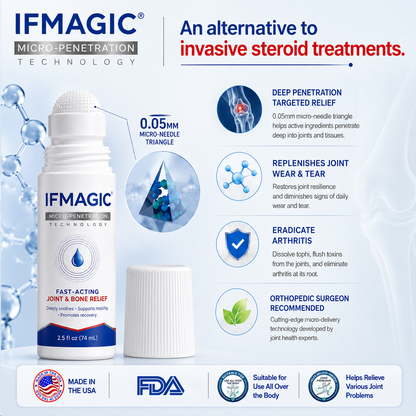 𝗜𝐅𝙈𝗔𝑮𝗜𝐂® 💠 𝟬.𝟬𝟱𝗺𝗺 𝐌𝐢𝐜𝐫𝗼𝗻𝗲𝗲𝙙𝙡𝙚 𝑩𝒐𝒏𝒆 & 𝐉𝐨𝗶𝗻𝘁 𝗥𝗼𝗹𝗹𝒆𝙧🩵