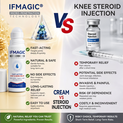 𝗜𝐅𝙈𝗔𝑮𝗜𝐂® 💠𝟬.𝟬𝟱𝗺𝗺 𝐌𝐢𝐜𝐫𝗼𝗻𝗲𝗲𝙙𝙡𝙚 𝑩𝒐𝒏𝒆 & 𝐉𝐨𝗶𝗻𝘁 𝗥𝗼𝗹𝗹𝒆𝙧🔵
