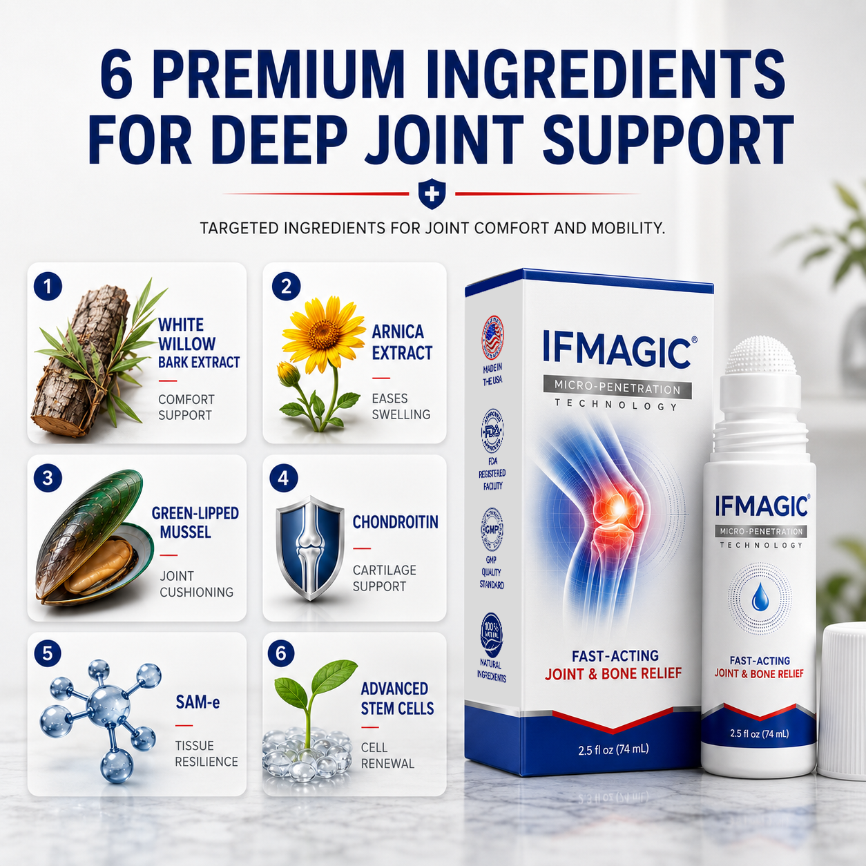 𝗜𝐅𝙈𝗔𝑮𝗜𝐂® 💠𝟬.𝟬𝟱𝗺𝗺 𝐌𝐢𝐜𝐫𝗼𝗻𝗲𝗲𝙙𝙡𝙚 𝑩𝒐𝒏𝒆 & 𝐉𝐨𝗶𝗻𝘁 𝗥𝗼𝗹𝗹𝒆𝙧🌐